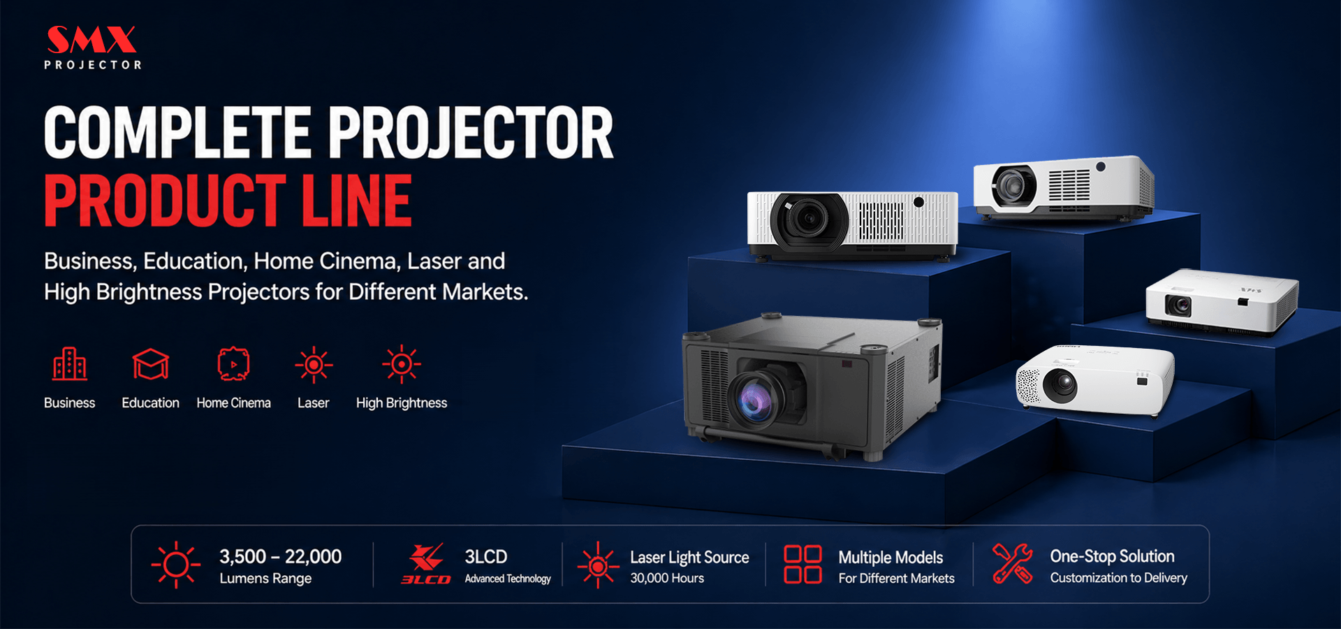 Comlete-Projector-product-line