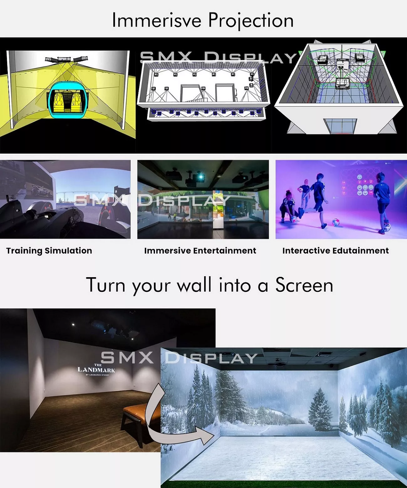 Immersive-Projector-Room