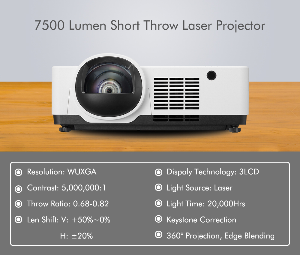 7500 Lumen short throw projector