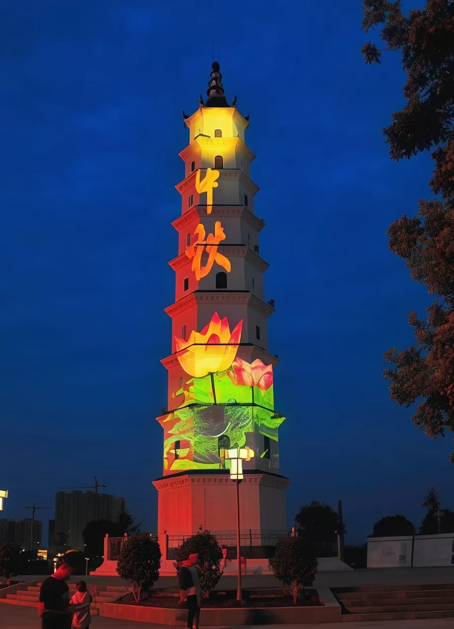 3D Mapping Projection