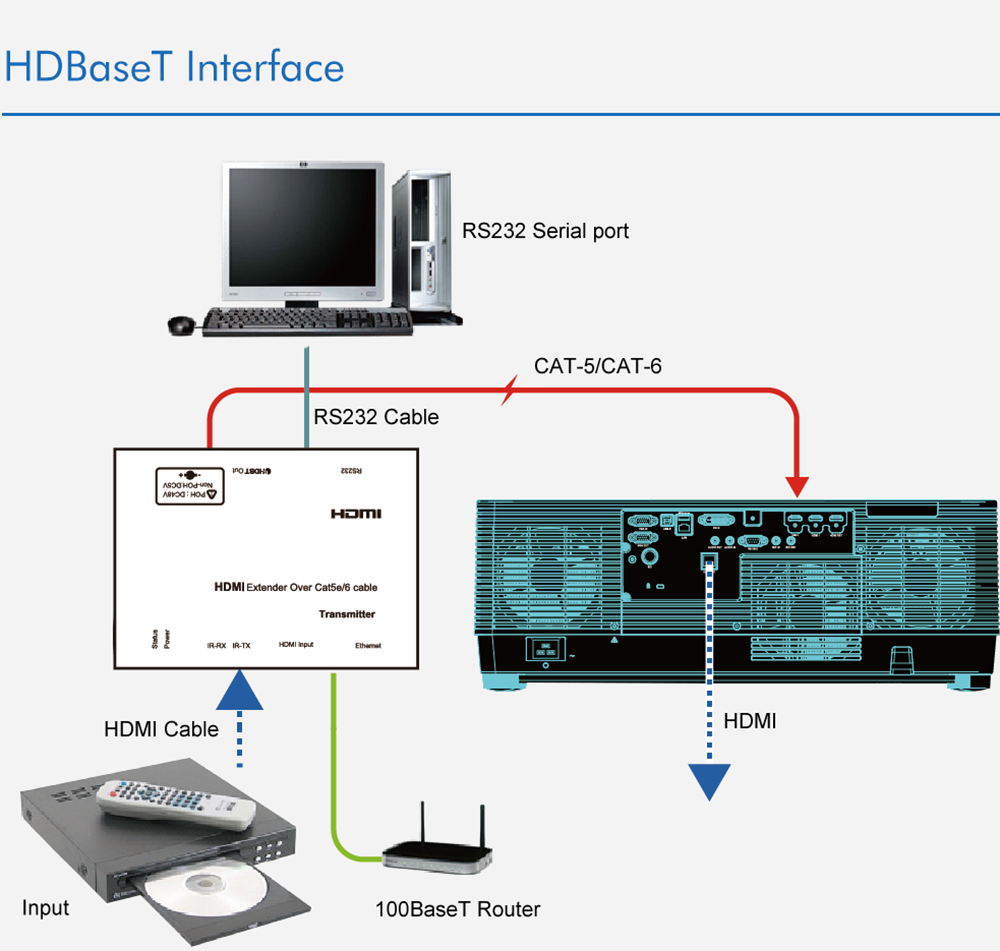 12000-lumen-laser-projector-Outdoor-Solution