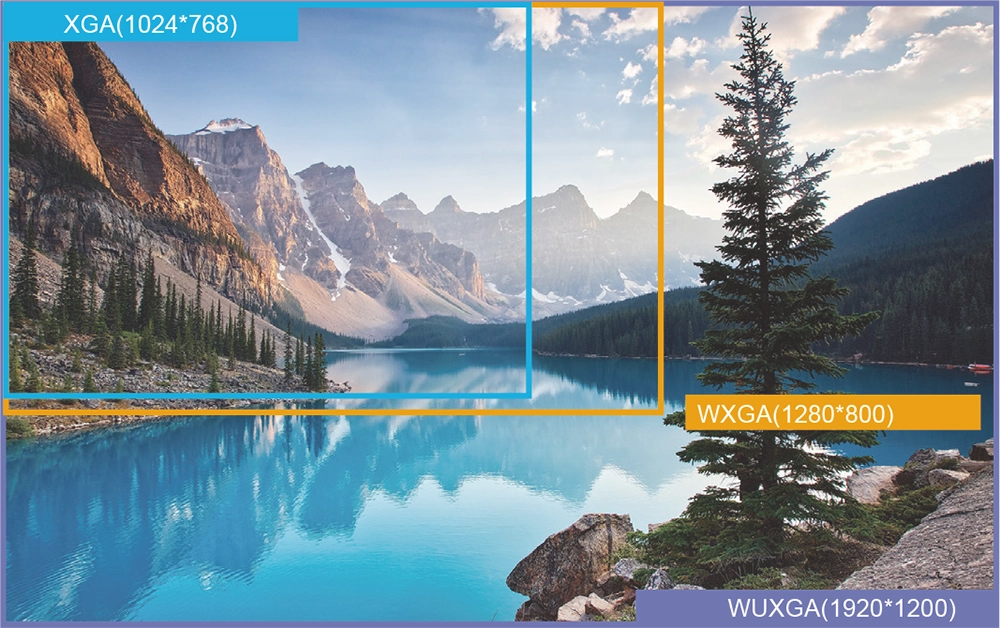 12000-Lumen-Laser-Projector-WUXGA-resolution