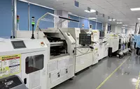 Software Customization