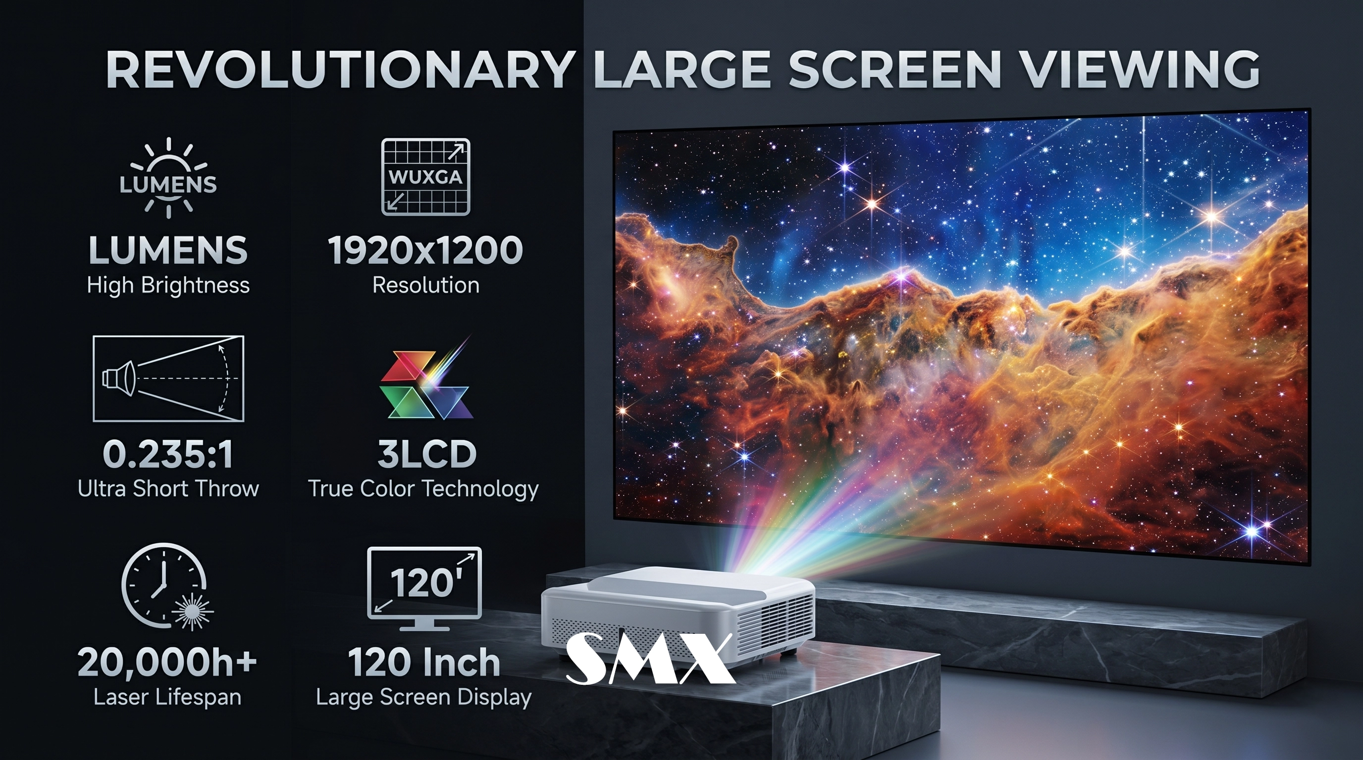 4500 lumen UST Laser projector for small room