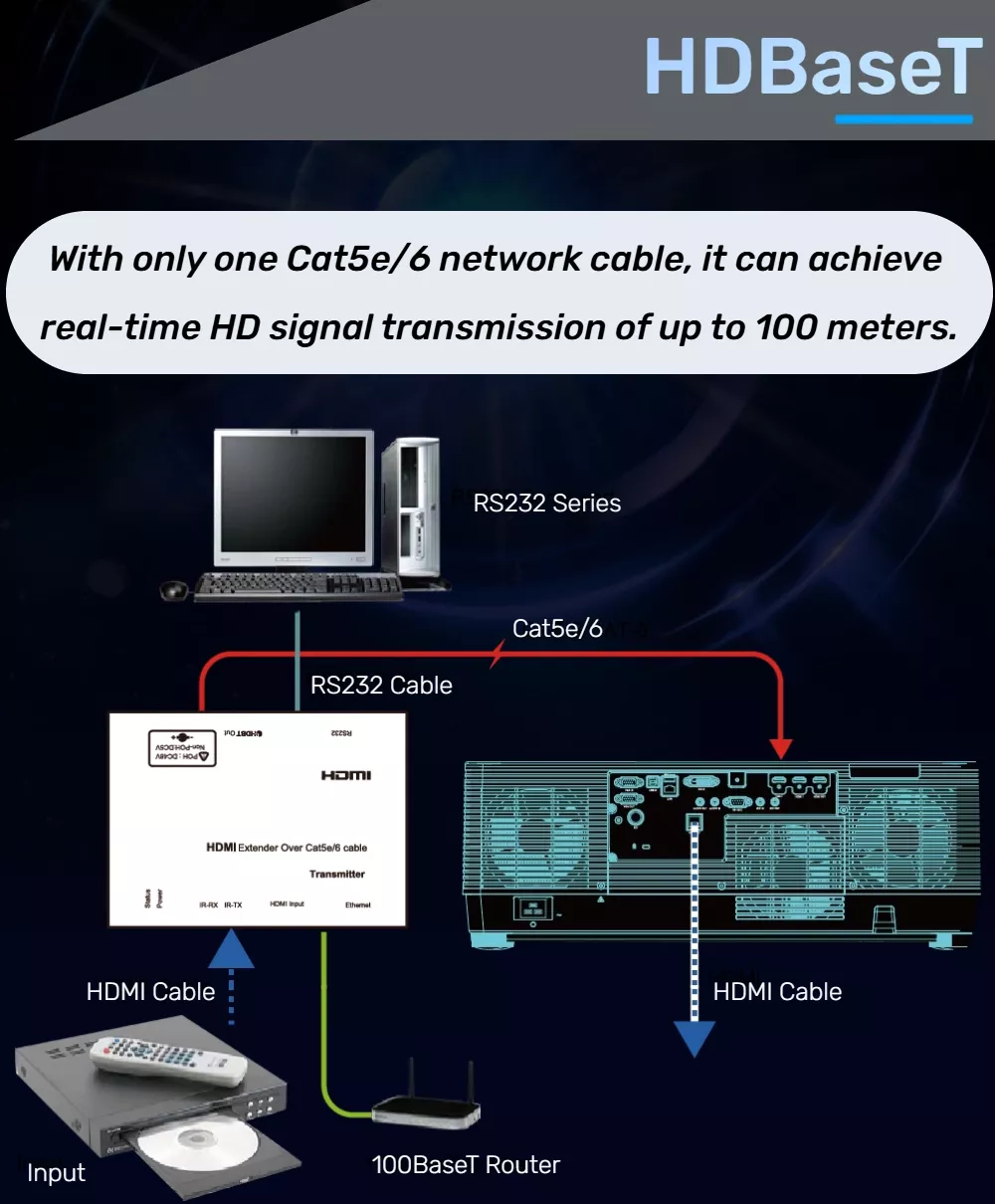 3LCD-Laser-Projector-Large-Venue-Projector