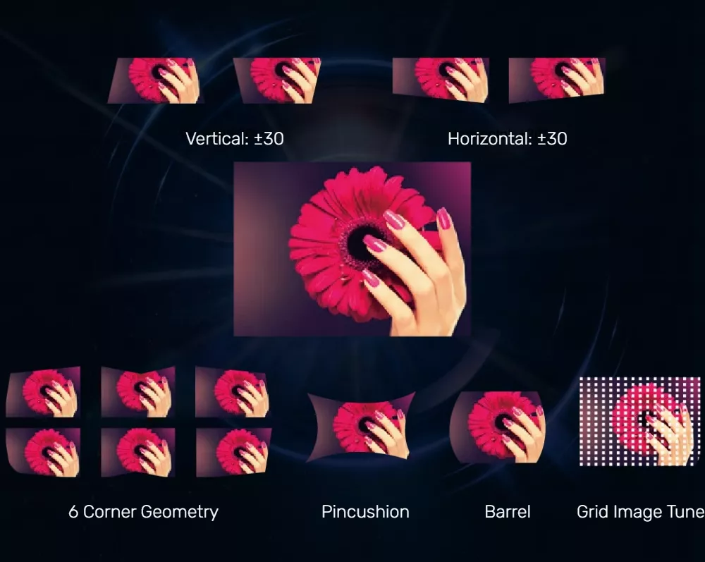 Laser-Projector-Keystone-Correction