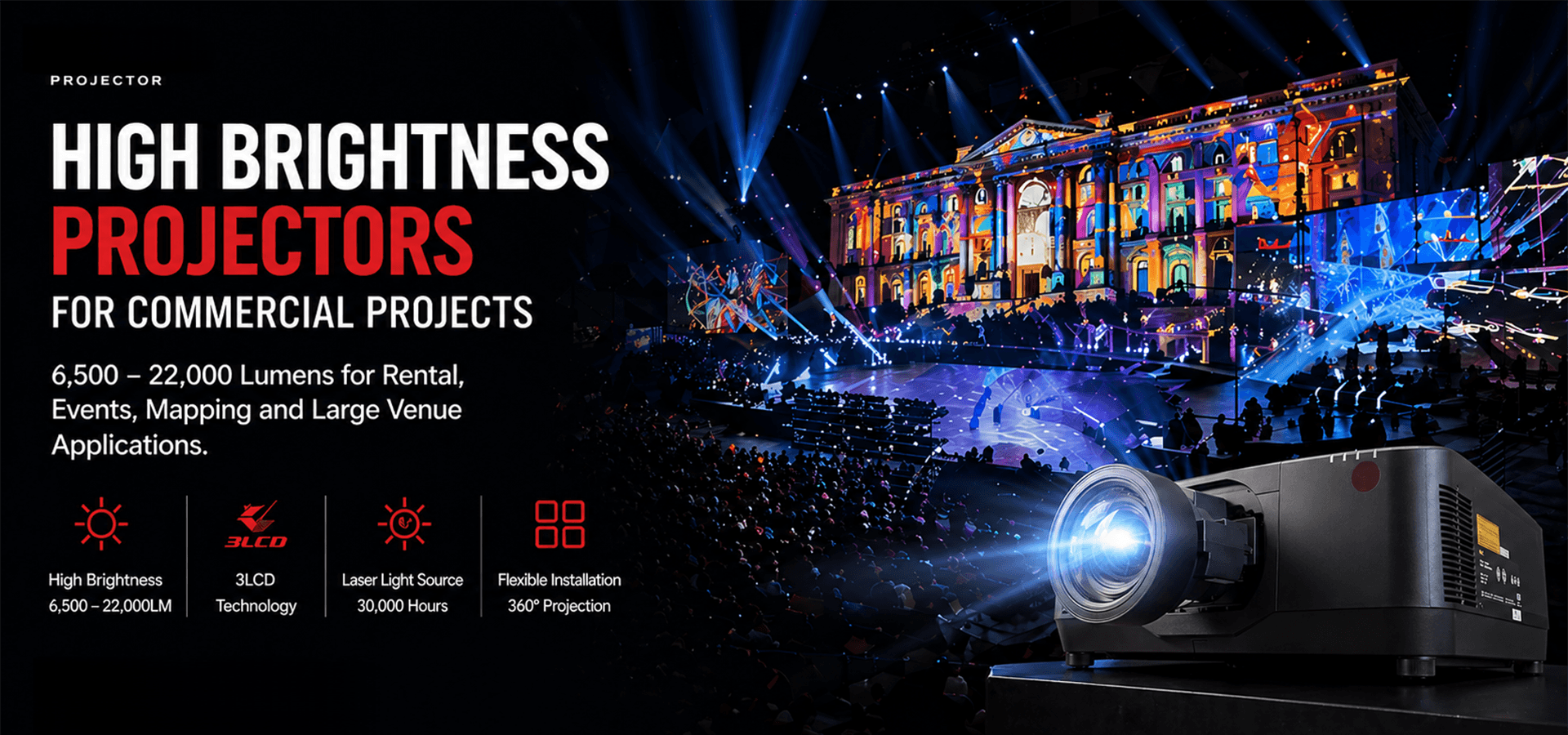 SMX High Brightness Projectors