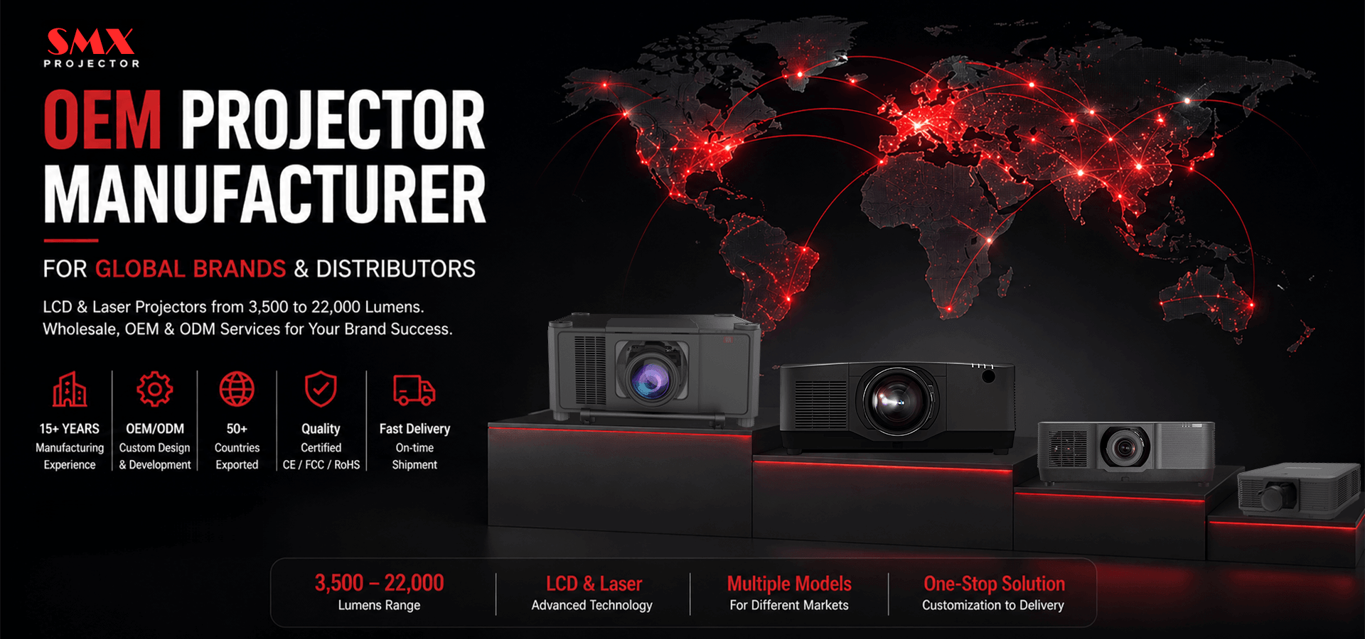 OEM-Projector-Manufacture