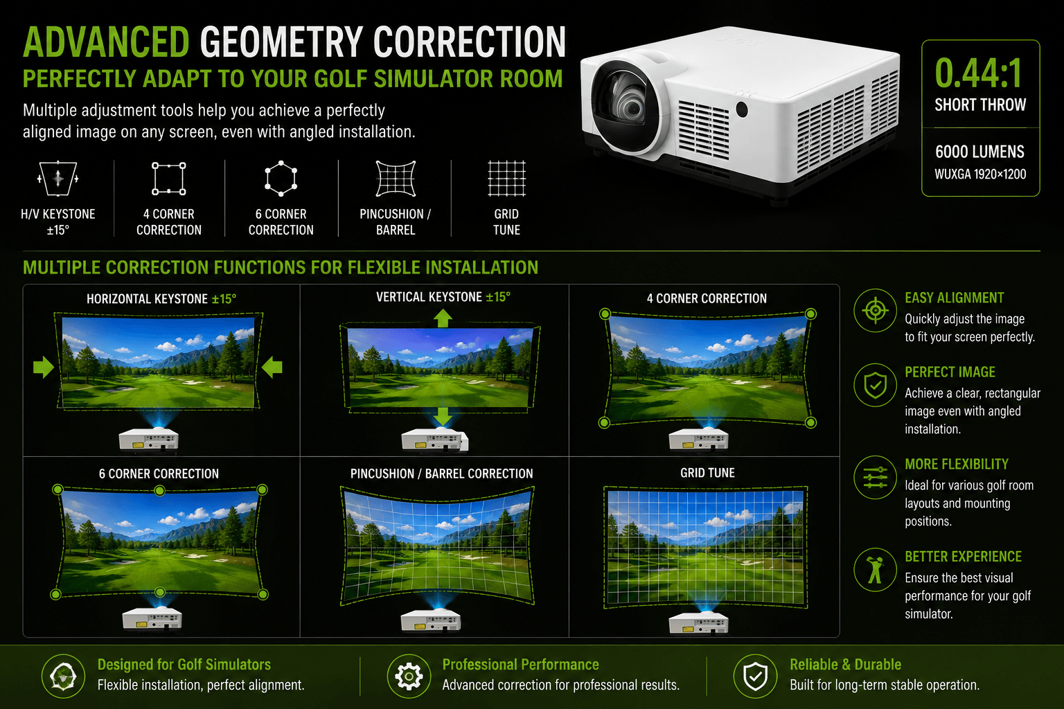 6000 lumens short throw laser projector for golf simulator.png