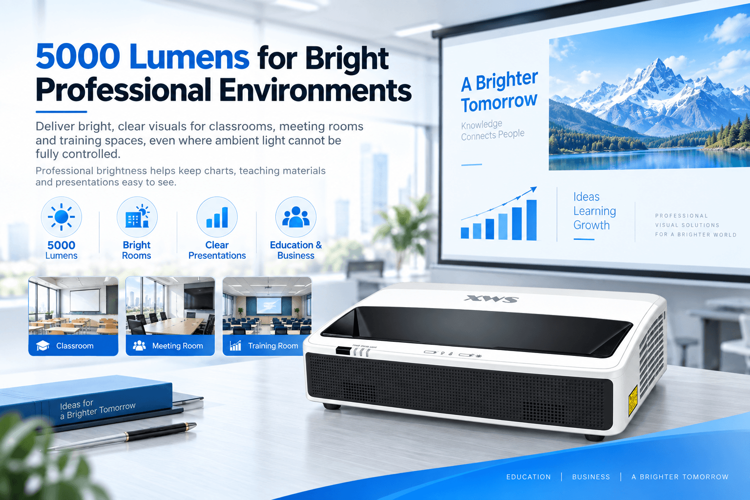 5000 lumen ultra short throw projector bright classroom