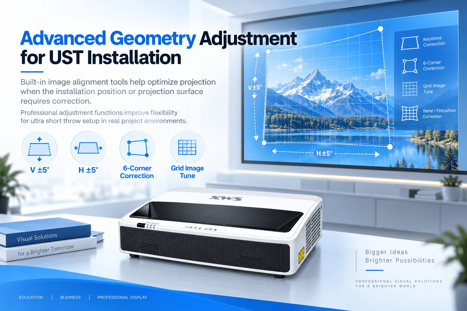 ultra short throw projector geometry correction