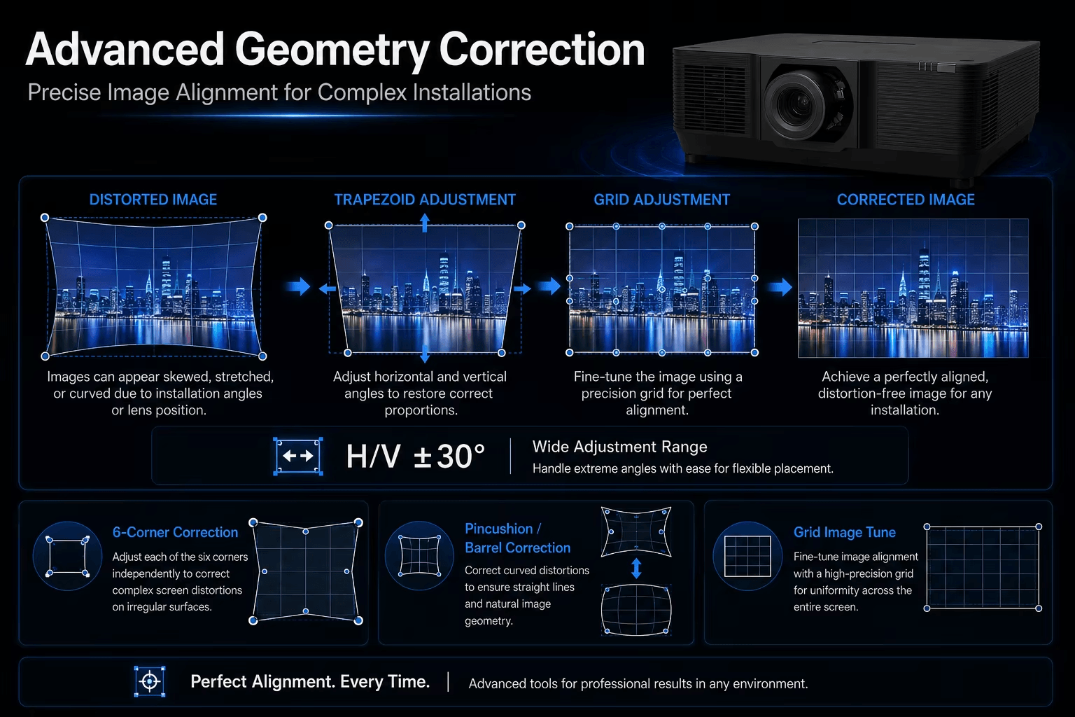 projection mapping projector.png