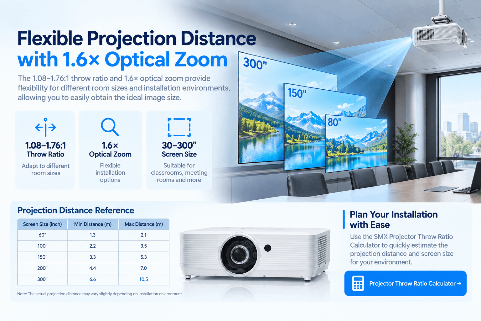 SMX 5800 lumen conference projector projection