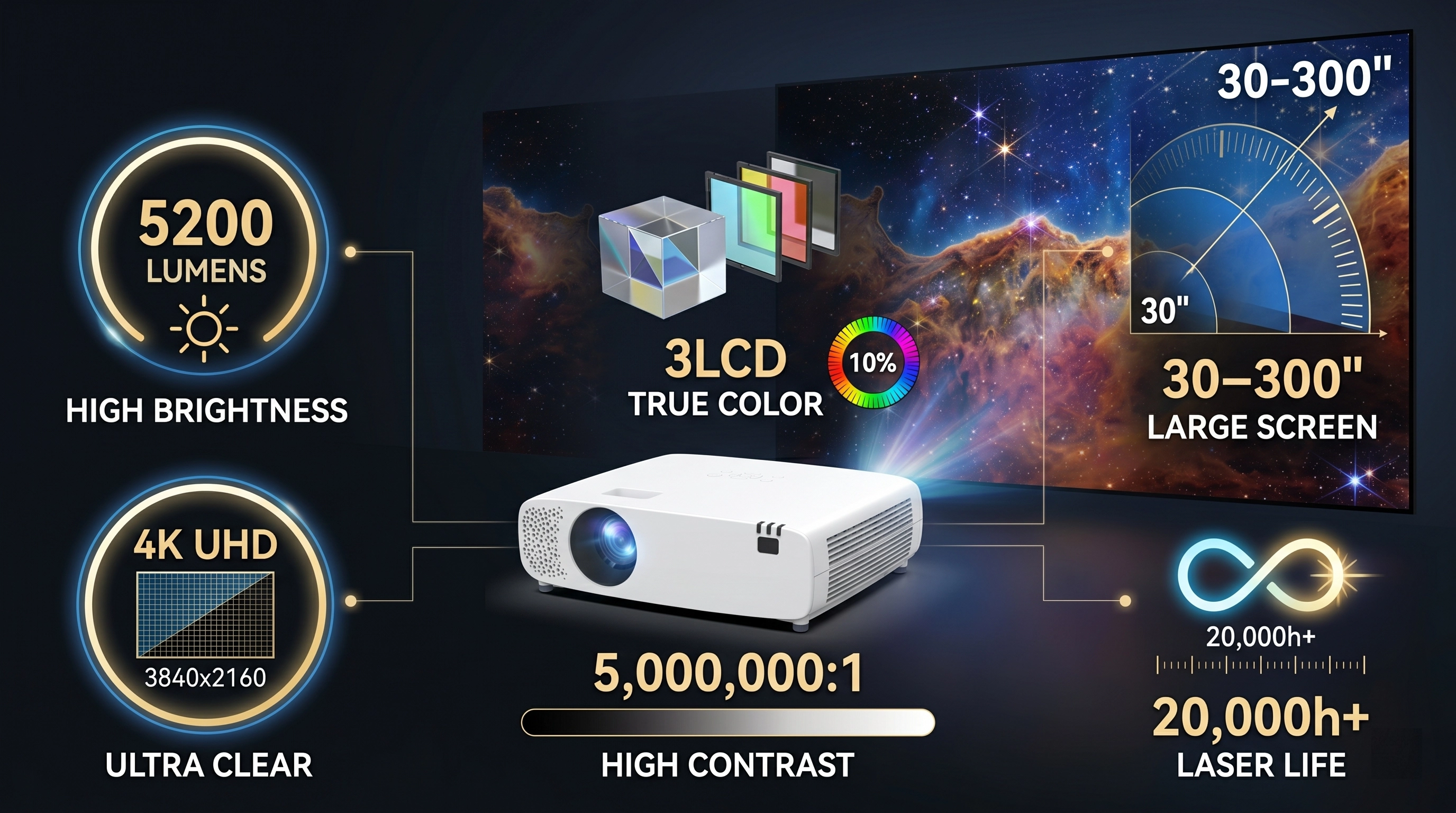 5200 Lumens 4K Laser Projector.webp