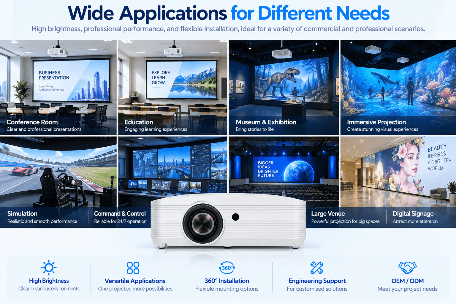 5800 lumen 3lcd projector for meeting room projection