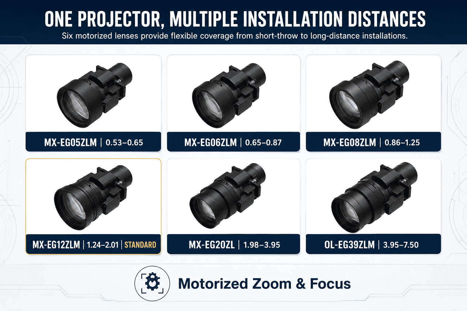 Laser projector with interchaneable lenses.png