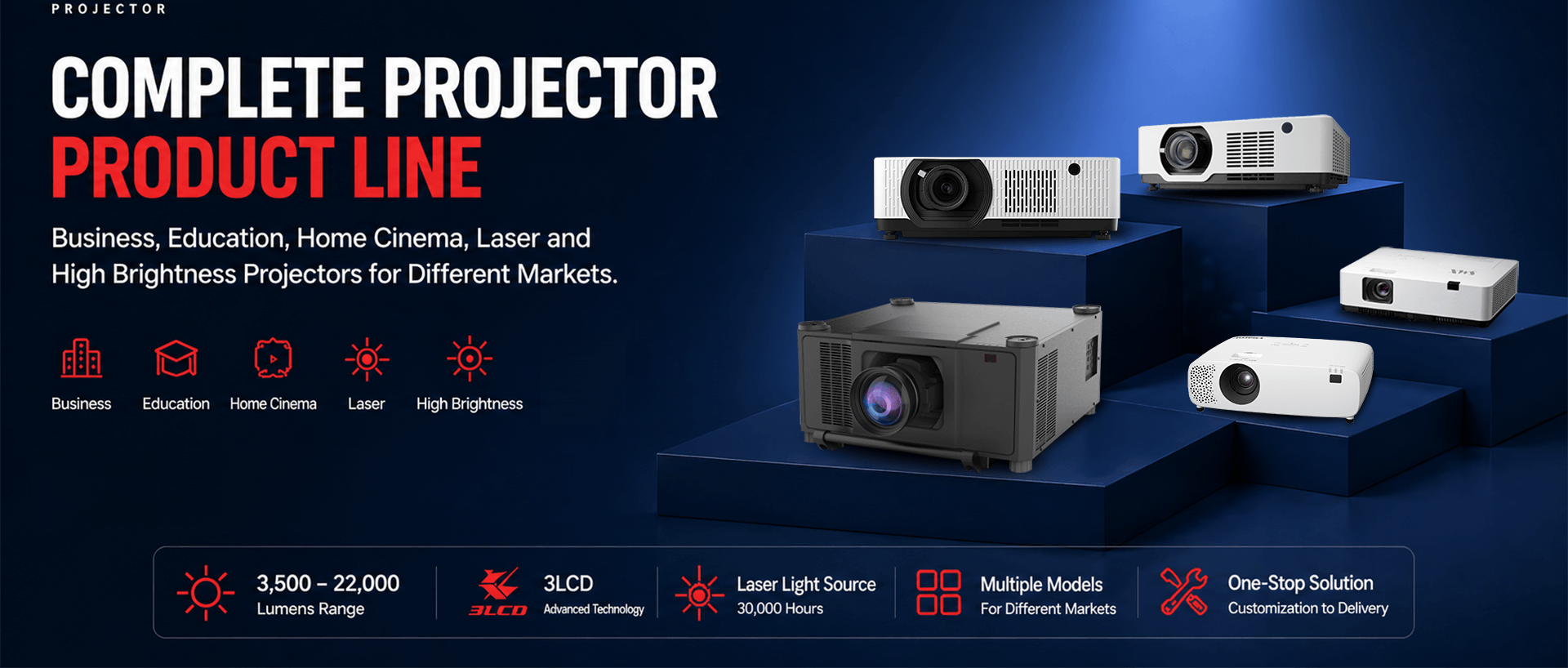 Laser Projector Factory in China