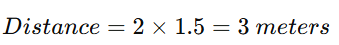 Distance.png