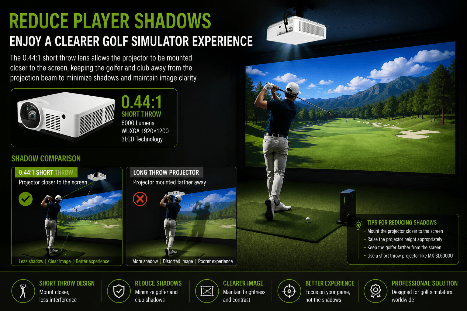 Golf Projector for Small Room