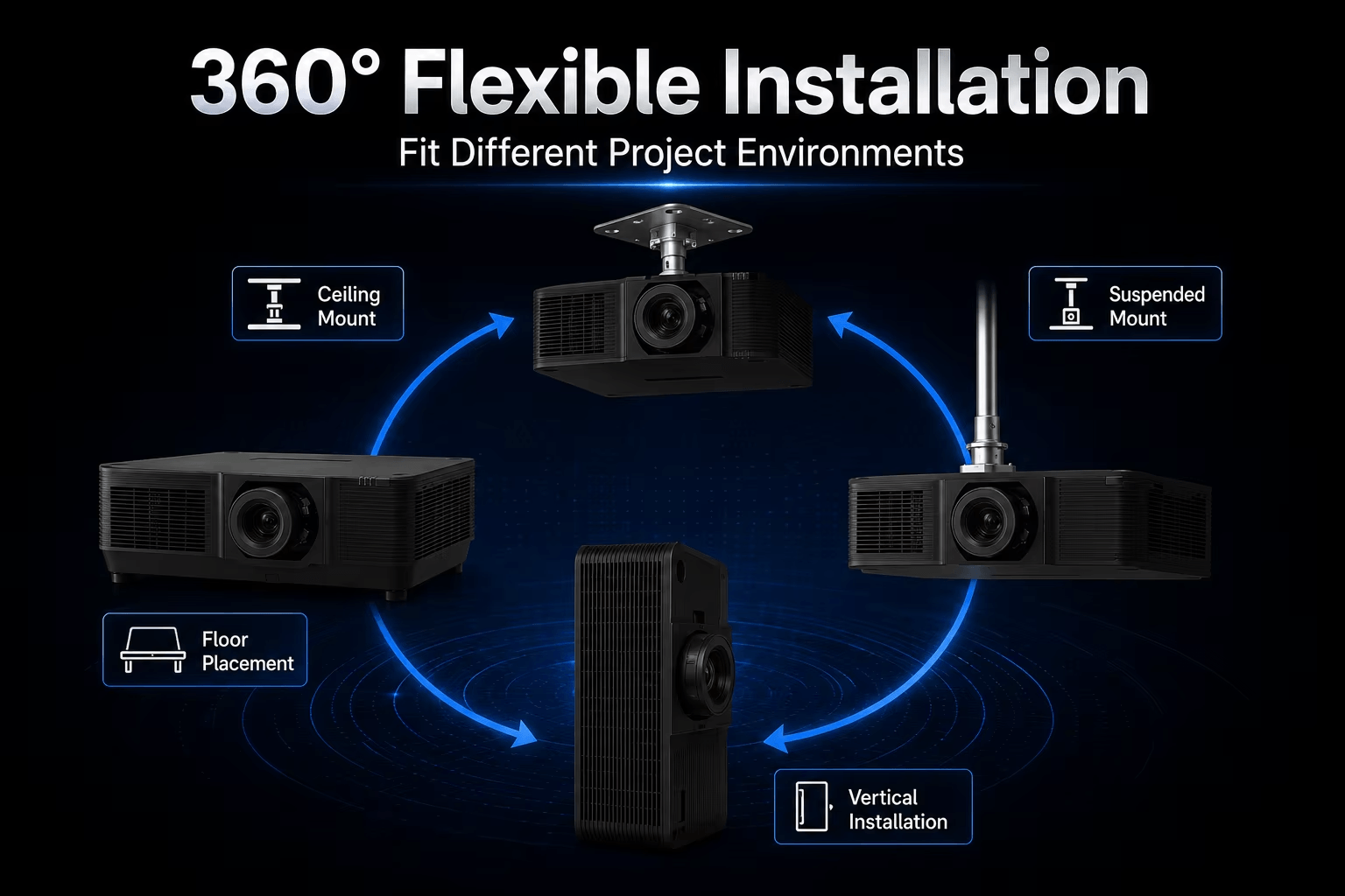stage projector