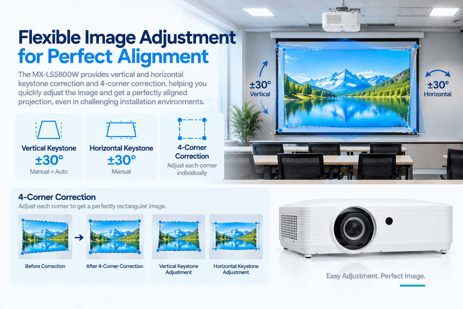 5800 lumen 3lcd projector keystone correction