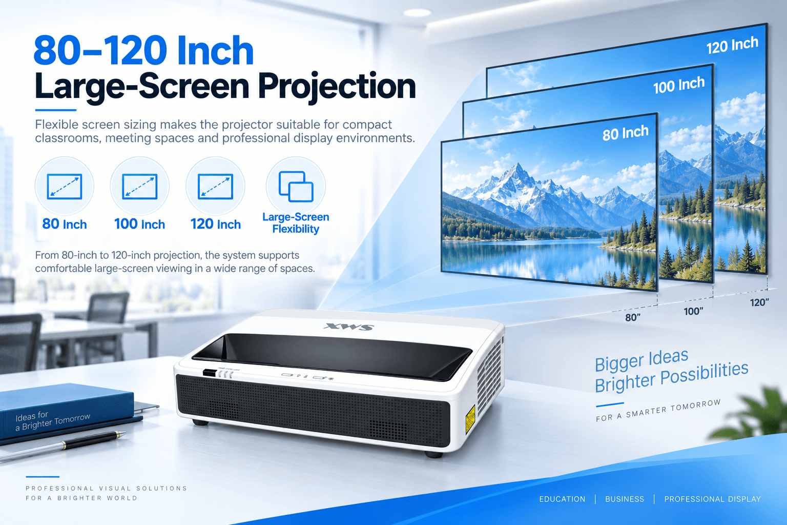 80 to 120 inch ultra short throw projector screen size