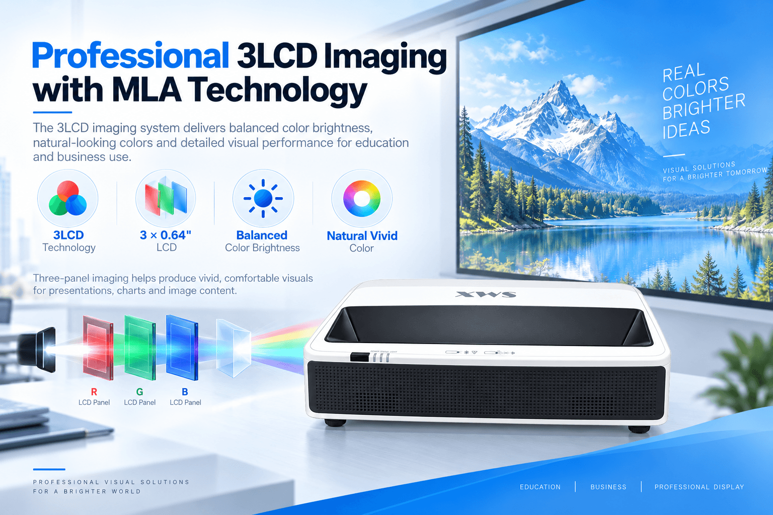 3LCD MLA ultra short throw projector color performance