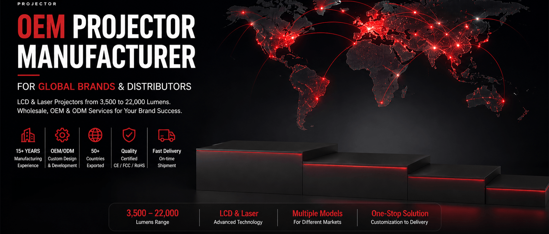 OEM Laser Projector Manufacture
