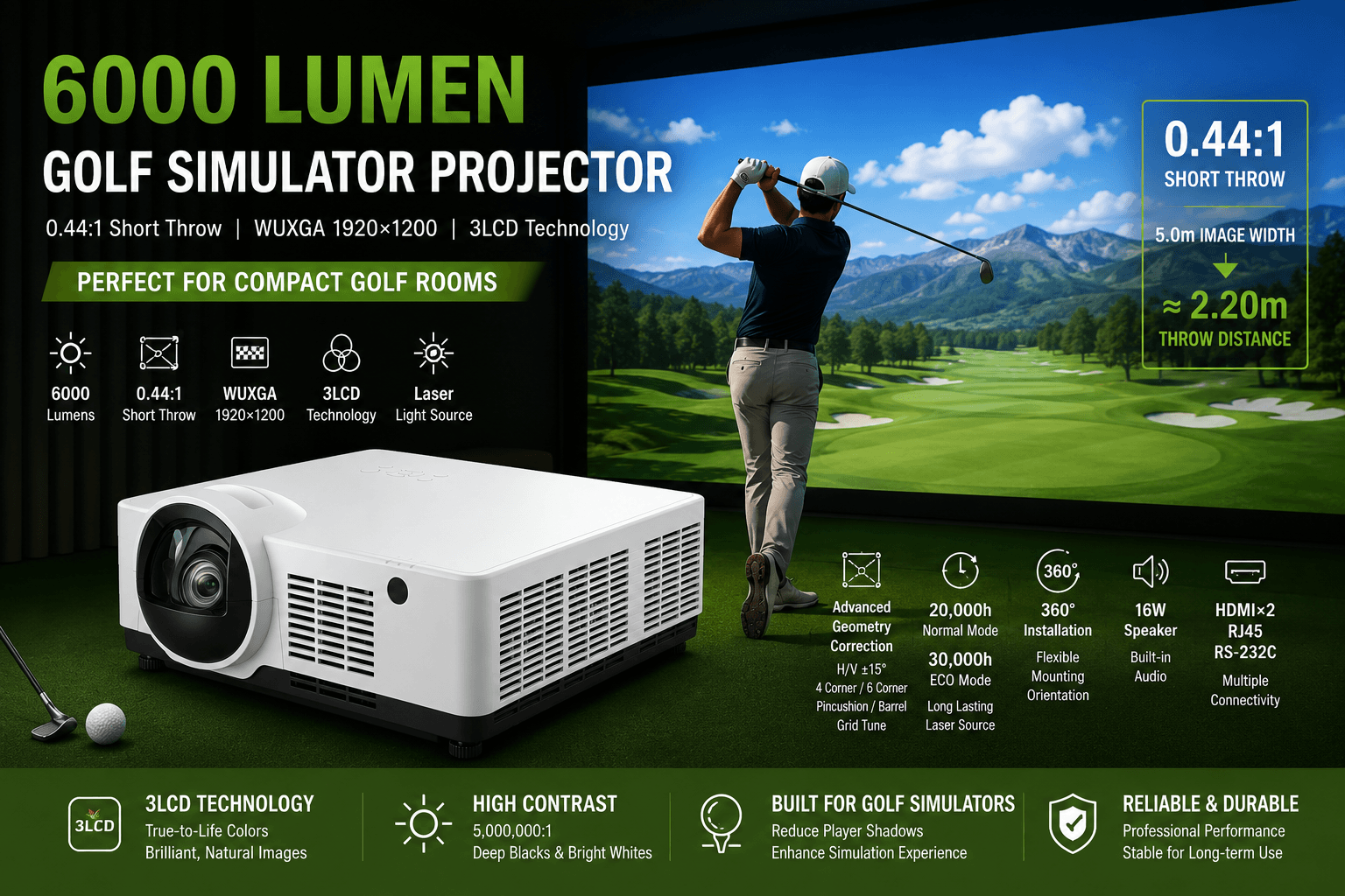 6000 lumens laser projector for golf simulator.png