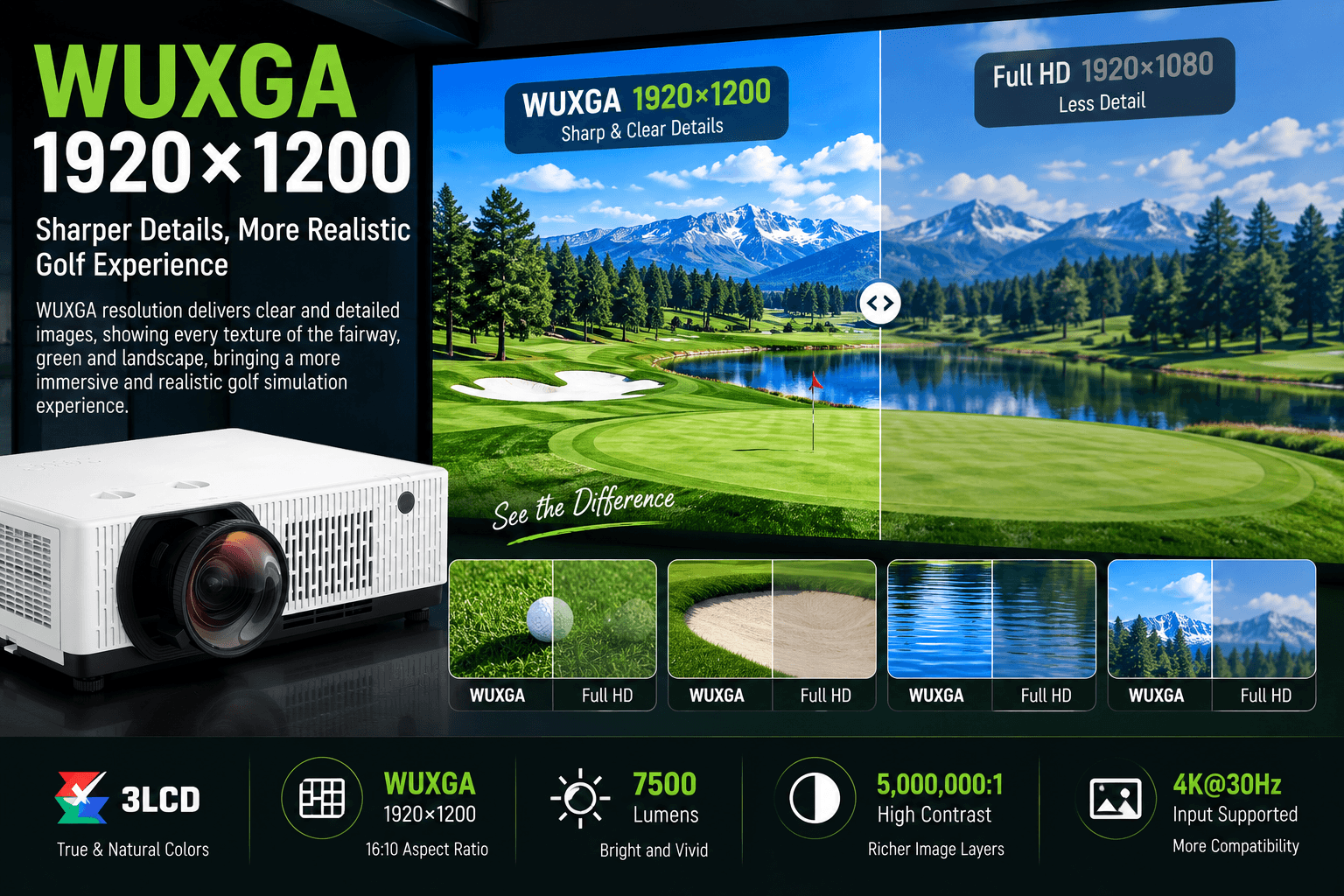 7500 lumens golf simulator projector WUXGA.png