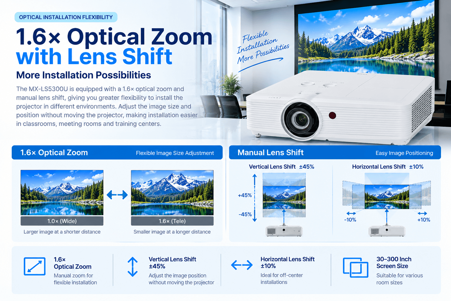 5300 lumen 3lcd projector with lens shift for meeting room projection