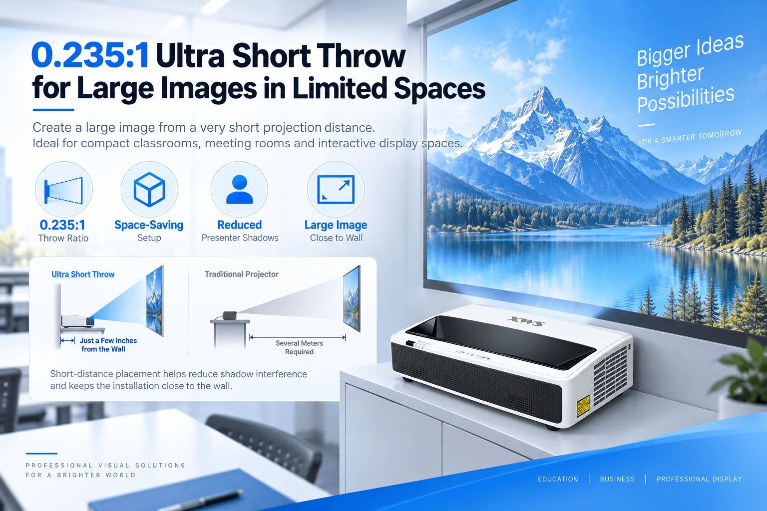 0.235 ultra short throw projector large image short distance