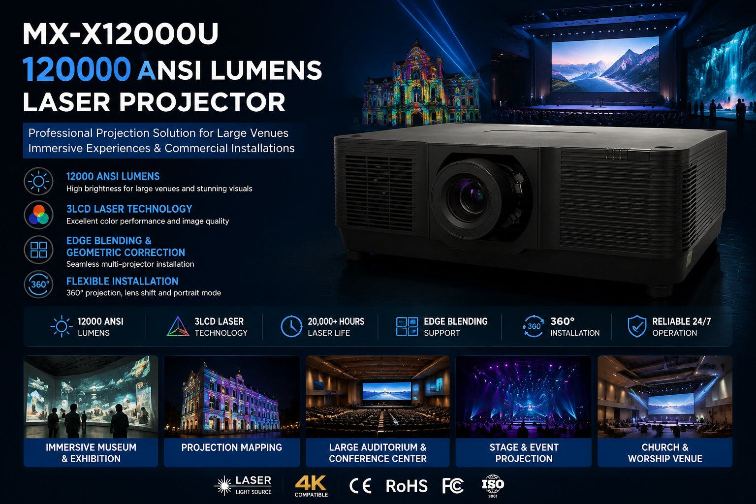 12000 Lumen 3LCD Laser Projector SMX Projector Factory.png