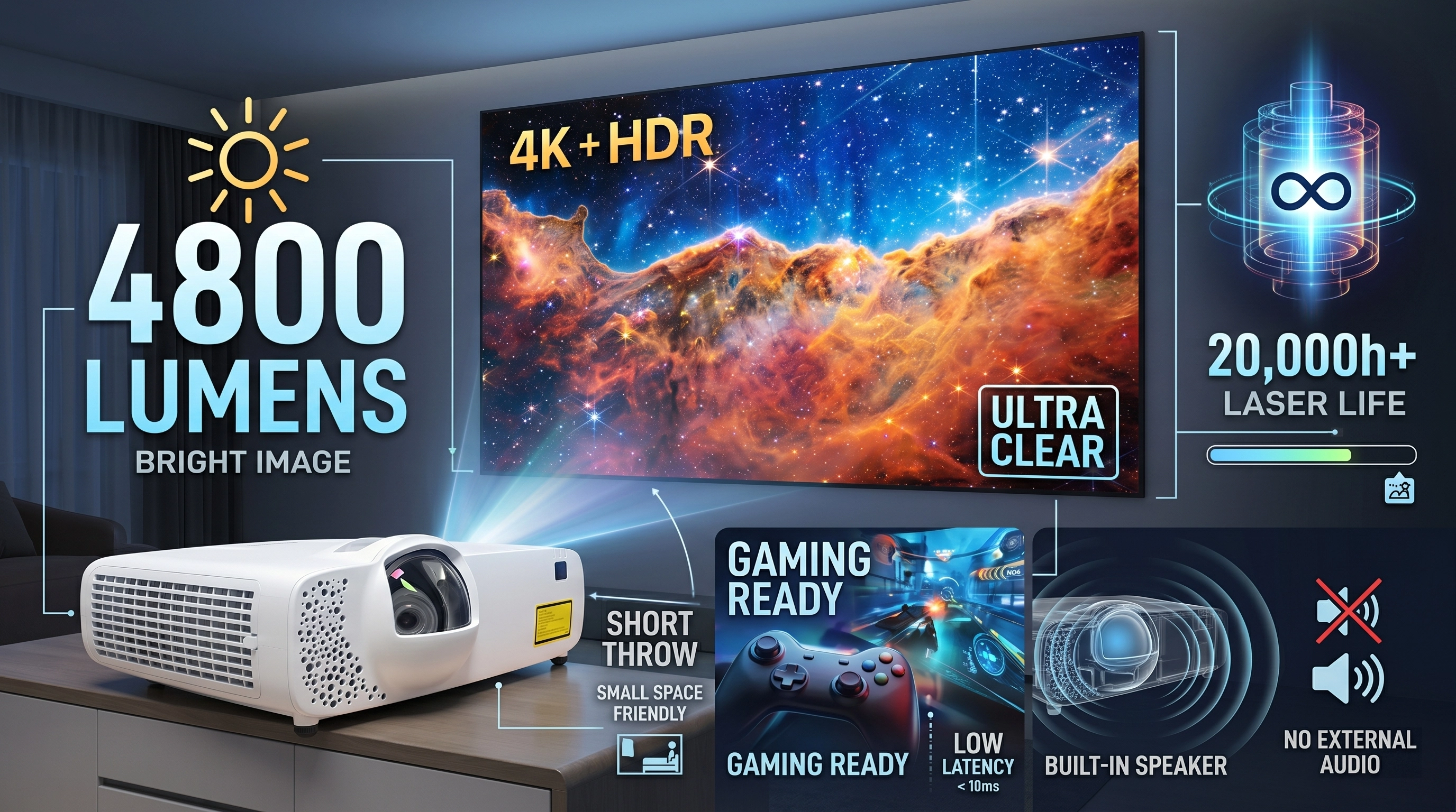 4800 lumen short throw 4k laser projector.webp