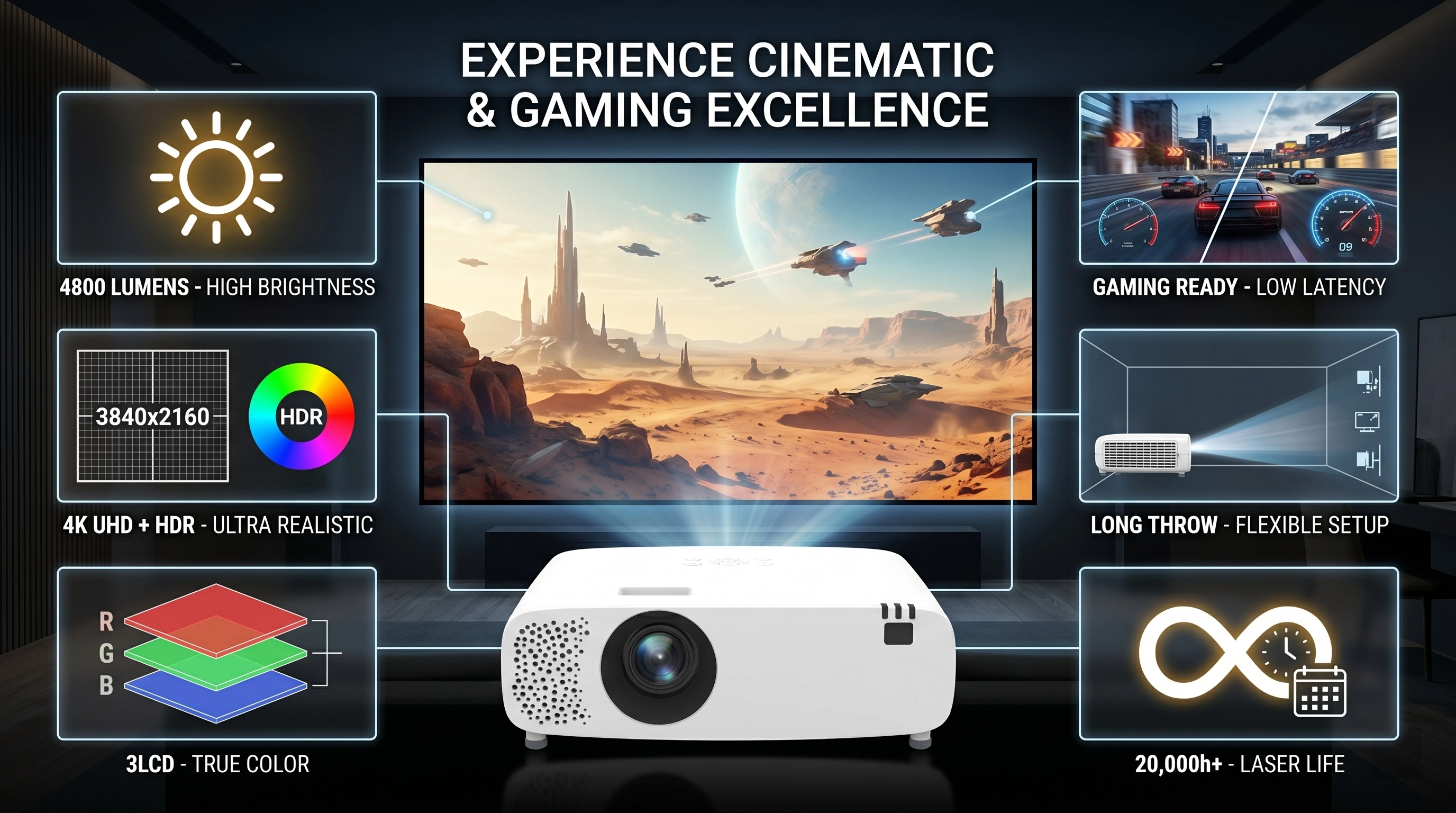 4800 Lumen 4k Laser Projector.webp