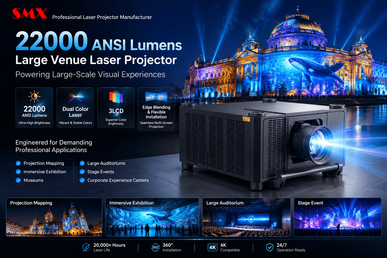 SMX 22000 Lumens 3LCD Laser projector for Mapping.png