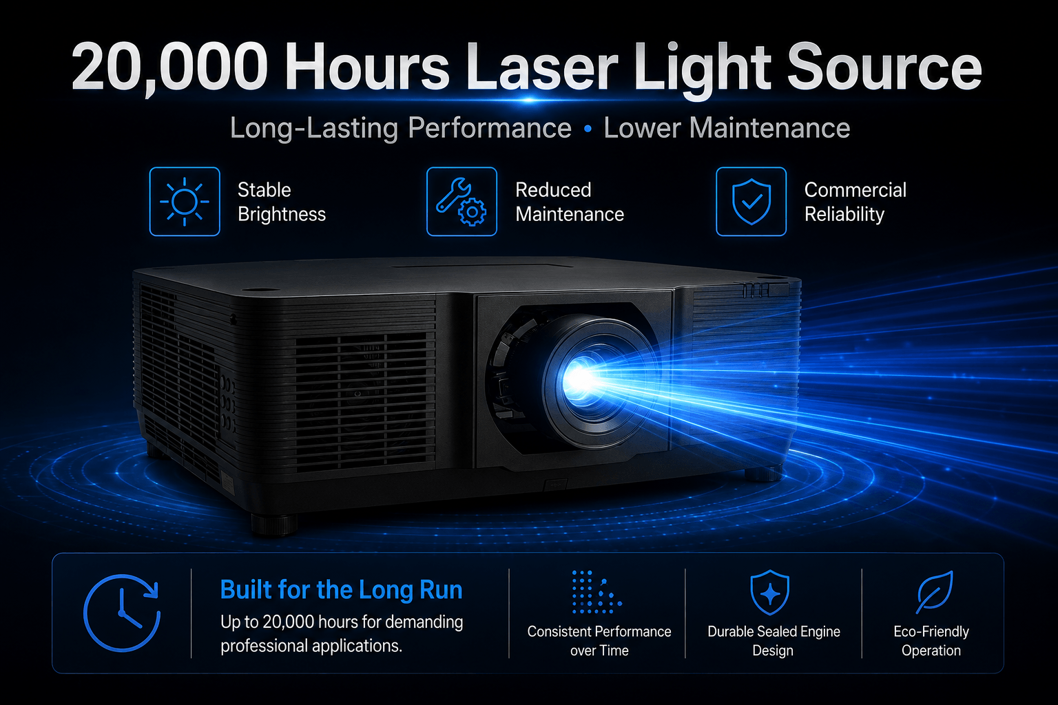 large venue laser projector