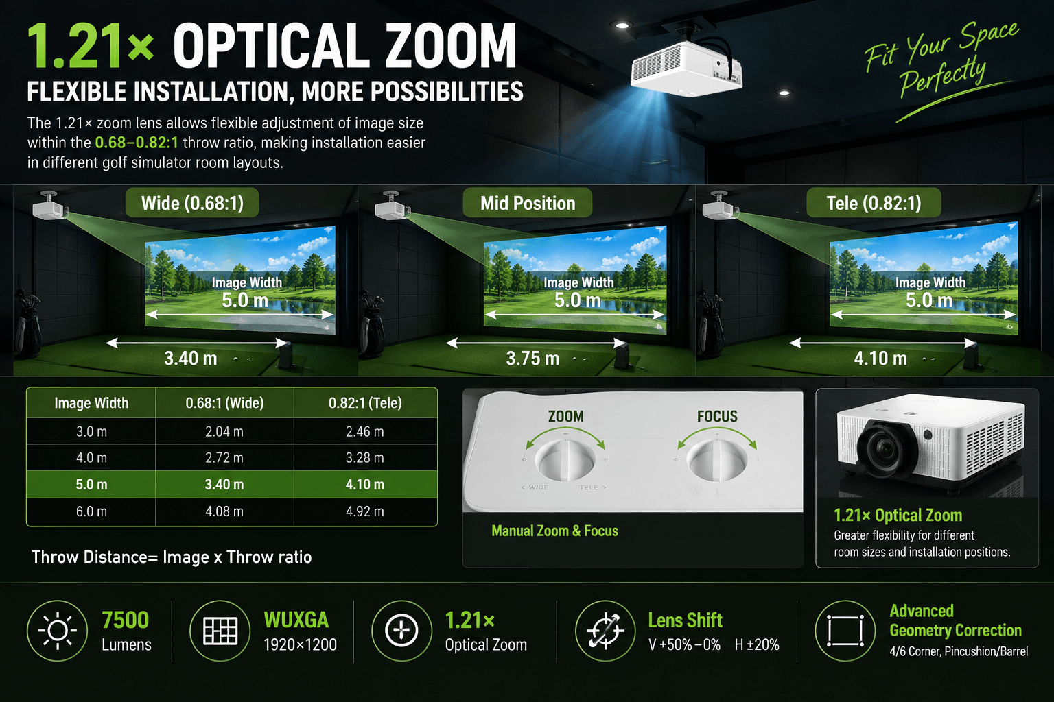 short-throw-laser-projector-golf-simulator