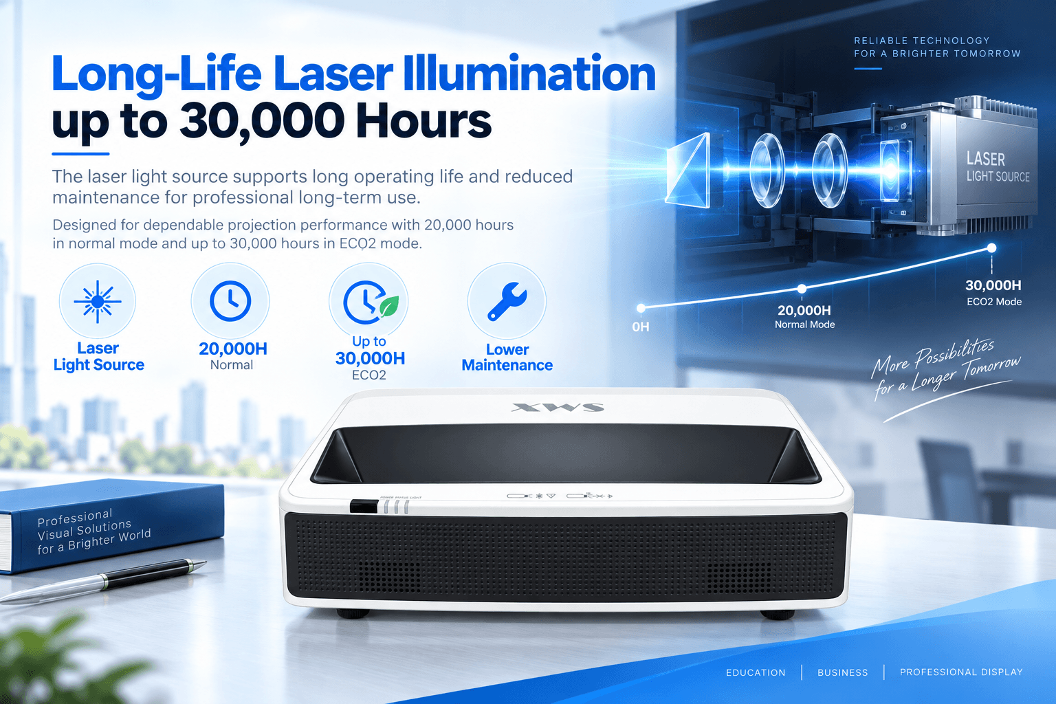 ultra short throw laser projector up to 30000 hours