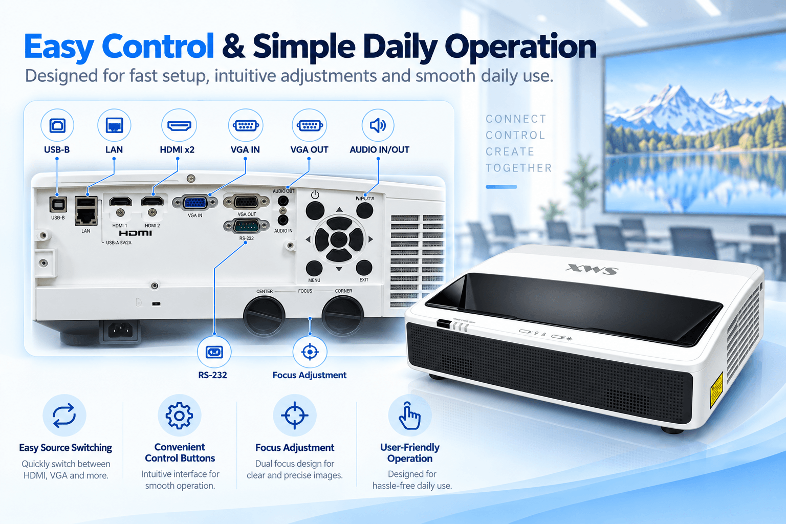 Crestron AMX PJLink ultra short throw projector network control