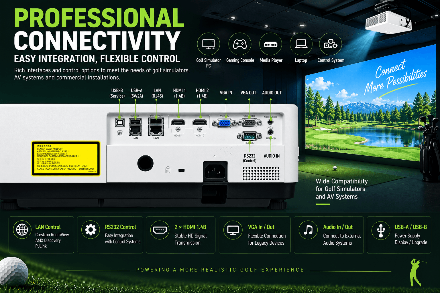 7500-Lumen-Golf-Simulator-Projector