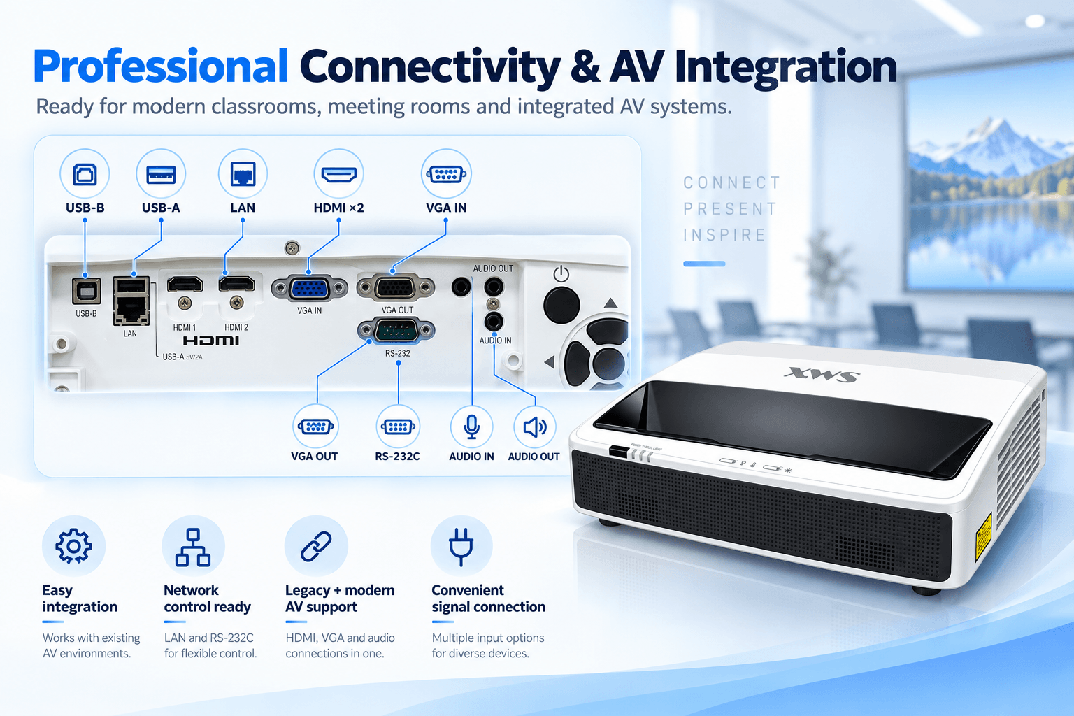 ultra short throw projector HDMI LAN USB VGA RS232 ports