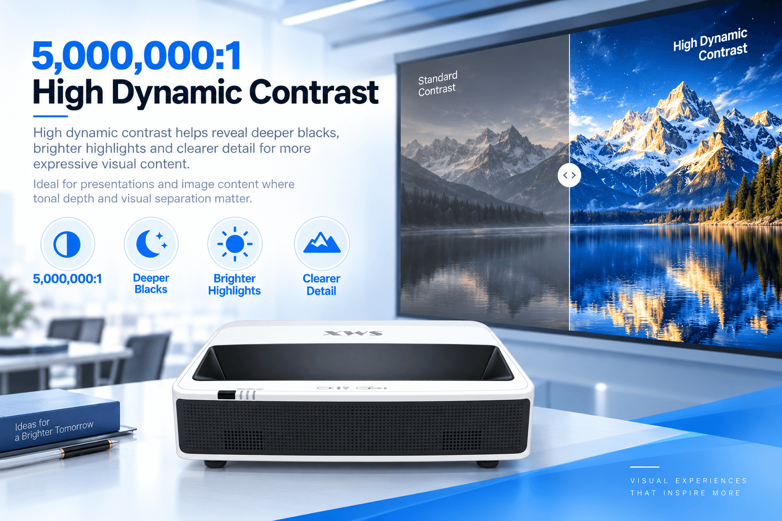 5000000 to 1 high dynamic contrast laser projector