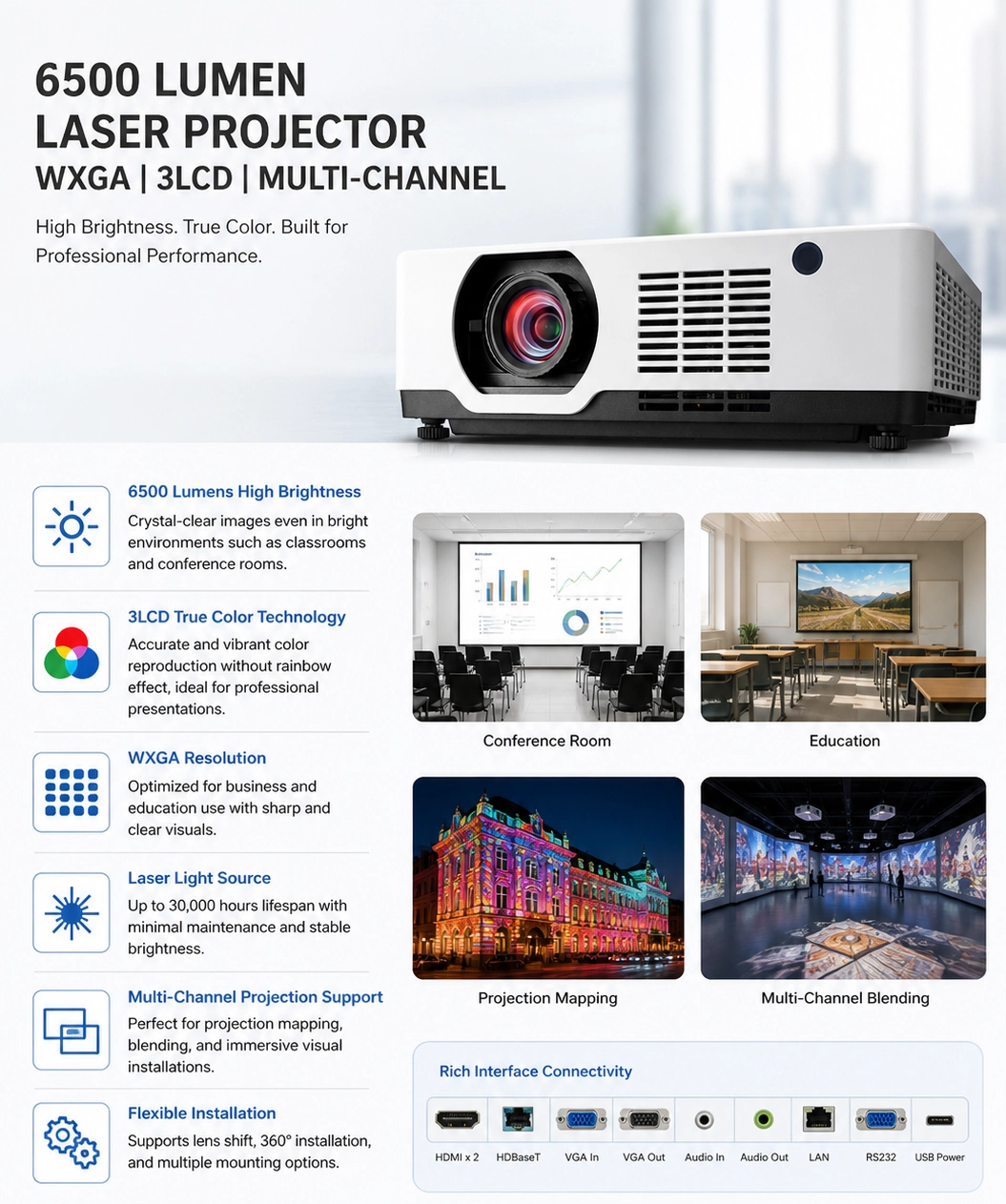 6500 lumen laser projector wxga.webp