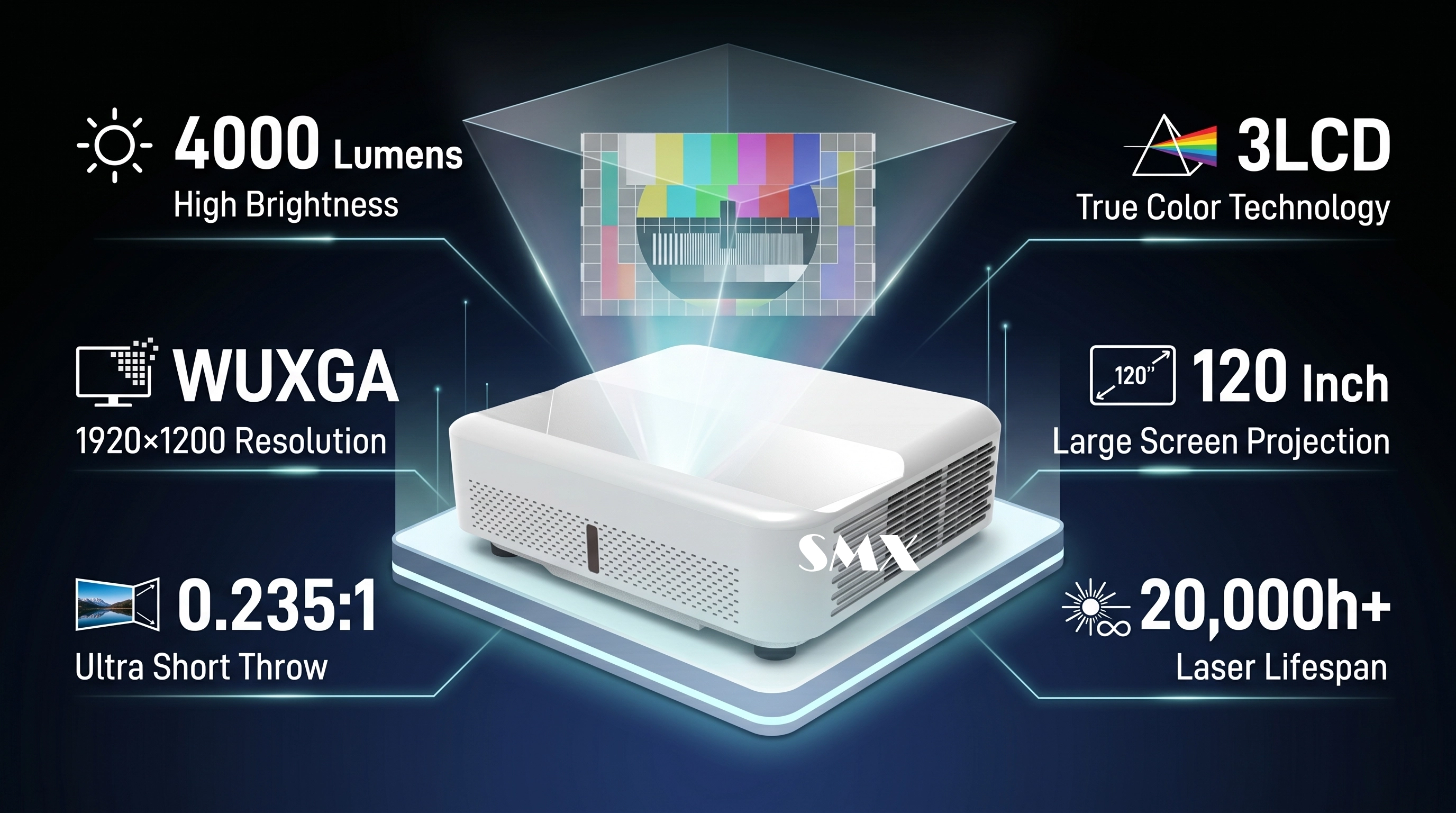 4000 Lumen UST Laser Projector WUXGA.webp
