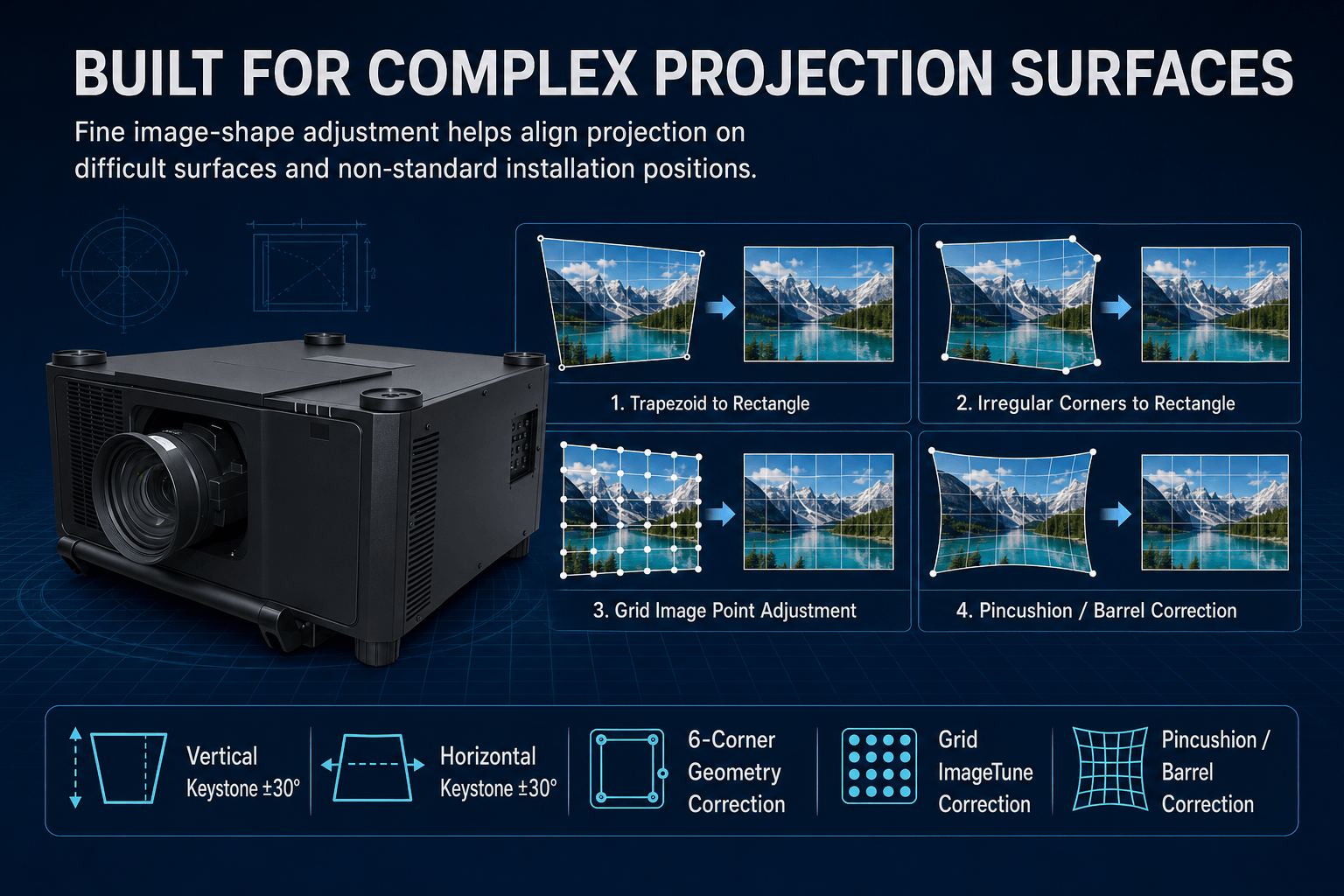 Laser Projector for mapping keystone correction.png