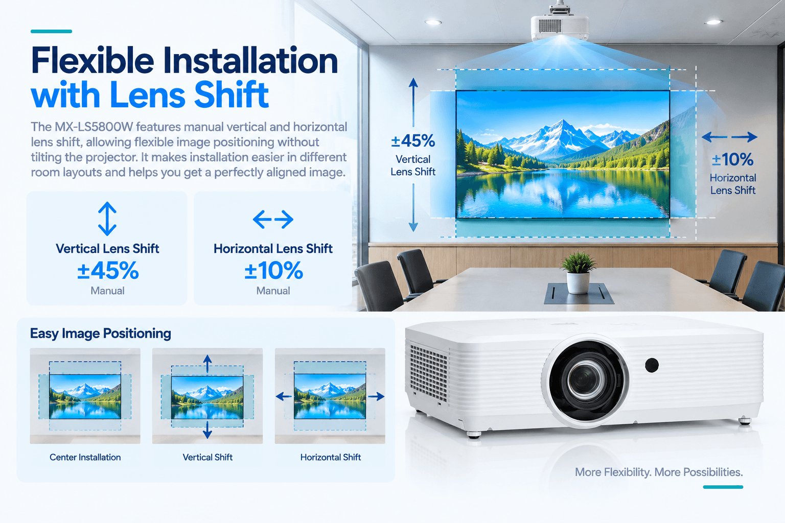 5800 lumen conference room projector with lens shift